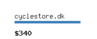 cyclestore.dk Website value calculator