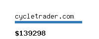 cycletrader.com Website value calculator