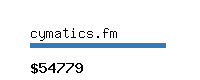 cymatics.fm Website value calculator