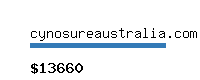 cynosureaustralia.com Website value calculator