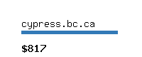 cypress.bc.ca Website value calculator