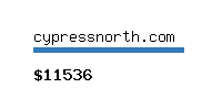 cypressnorth.com Website value calculator