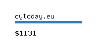 cytoday.eu Website value calculator