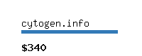 cytogen.info Website value calculator