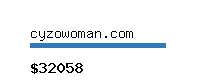 cyzowoman.com Website value calculator