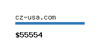 cz-usa.com Website value calculator