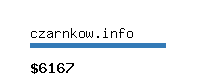 czarnkow.info Website value calculator