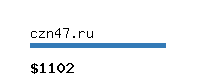 czn47.ru Website value calculator