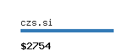 czs.si Website value calculator