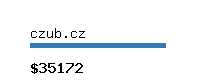 czub.cz Website value calculator