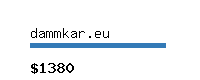 dammkar.eu Website value calculator