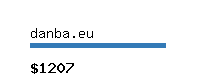 danba.eu Website value calculator