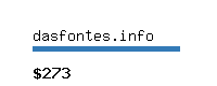 dasfontes.info Website value calculator