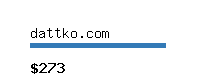 dattko.com Website value calculator