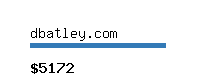 dbatley.com Website value calculator