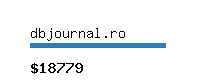 dbjournal.ro Website value calculator