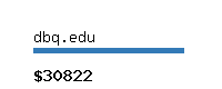 dbq.edu Website value calculator