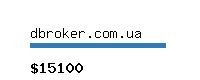 dbroker.com.ua Website value calculator