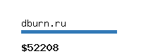 dburn.ru Website value calculator