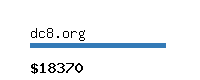 dc8.org Website value calculator