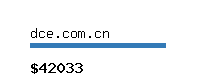 dce.com.cn Website value calculator