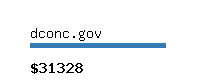 dconc.gov Website value calculator