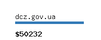 dcz.gov.ua Website value calculator