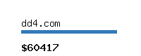 dd4.com Website value calculator