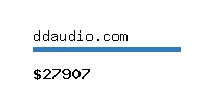 ddaudio.com Website value calculator