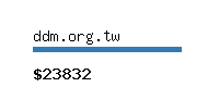 ddm.org.tw Website value calculator