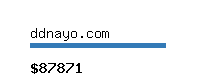 ddnayo.com Website value calculator