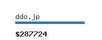 ddo.jp Website value calculator