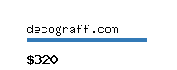 decograff.com Website value calculator