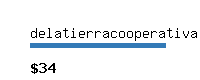 delatierracooperativa.com Website value calculator