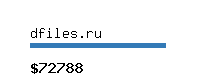 dfiles.ru Website value calculator