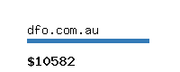 dfo.com.au Website value calculator