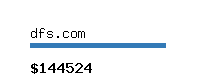 dfs.com Website value calculator