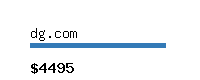 dg.com Website value calculator