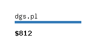 dgs.pl Website value calculator