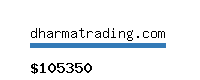 dharmatrading.com Website value calculator