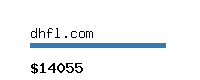 dhfl.com Website value calculator