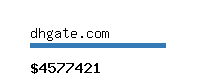 dhgate.com Website value calculator