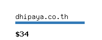 dhipaya.co.th Website value calculator