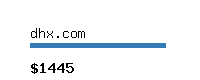 dhx.com Website value calculator