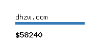 dhzw.com Website value calculator