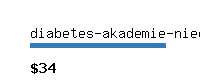 diabetes-akademie-niedersachsen.org Website value calculator