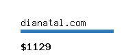 dianatal.com Website value calculator