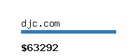 djc.com Website value calculator