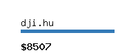 dji.hu Website value calculator