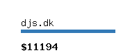 djs.dk Website value calculator